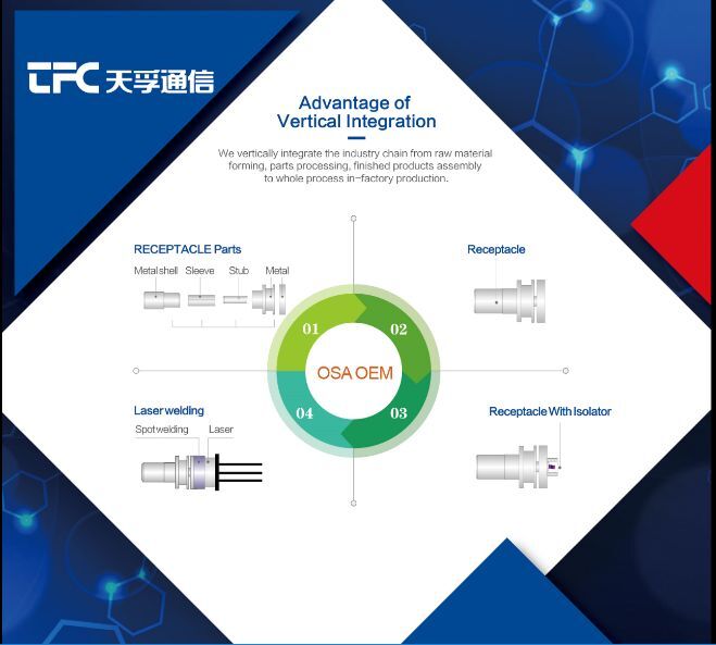 首页|尊龙人生就是博官网入口
