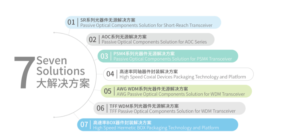 首页|尊龙人生就是博官网入口
