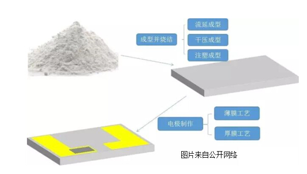 首页|尊龙人生就是博官网入口