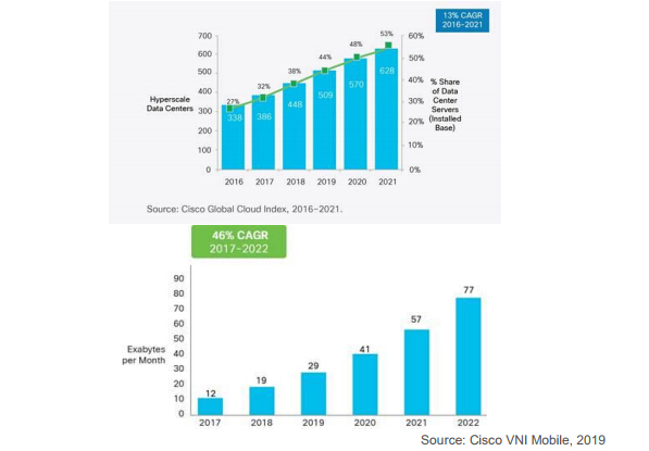 首页|尊龙人生就是博官网入口