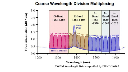 首页|尊龙人生就是博官网入口
