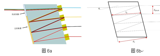 首页|尊龙人生就是博官网入口