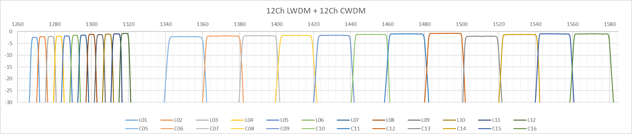首页|尊龙人生就是博官网入口