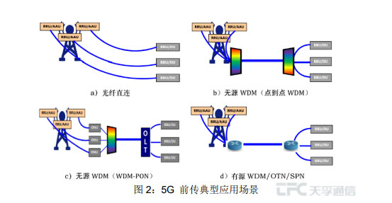 首页|尊龙人生就是博官网入口