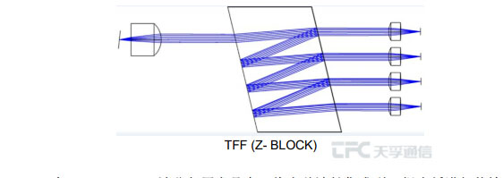 首页|尊龙人生就是博官网入口