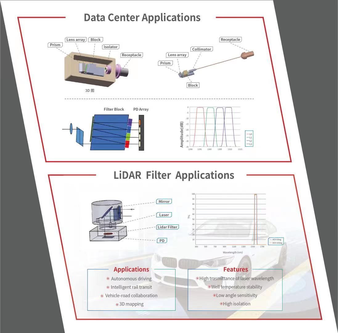 首页|尊龙人生就是博官网入口