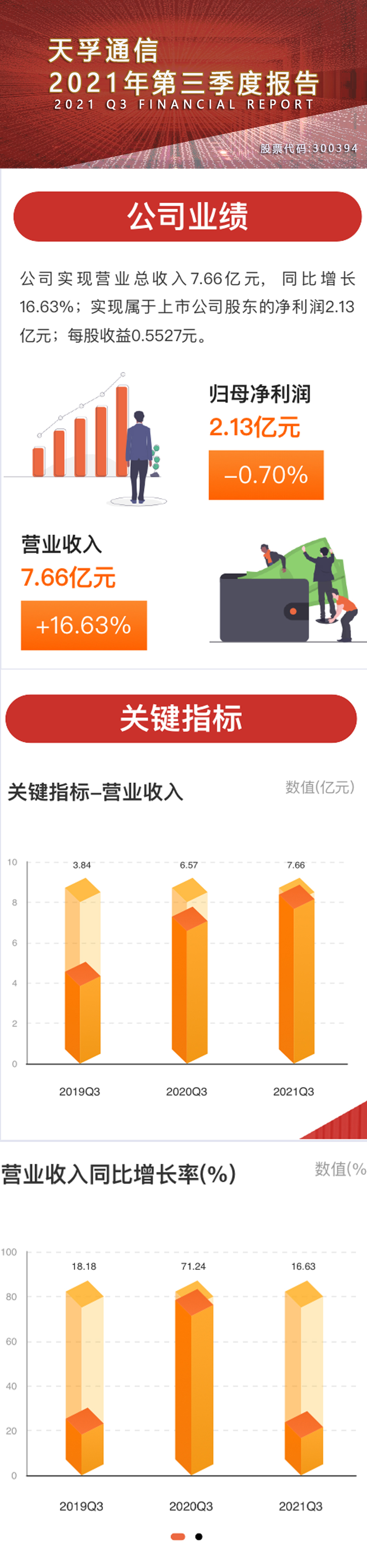 首页|尊龙人生就是博官网入口