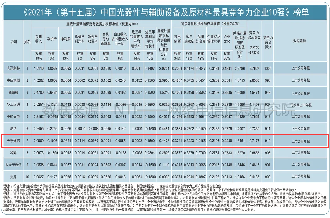 首页|尊龙人生就是博官网入口