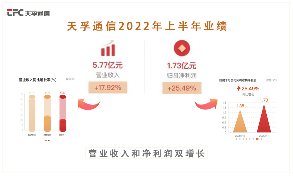 首页|尊龙人生就是博官网入口